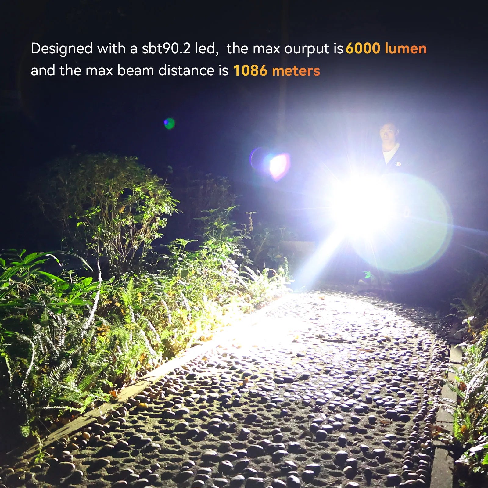 Wurkkos TS30S Pro Tactical Flashlight LED 6000Lm Maximum Beam Distance 1086 Meters 21700 Rechargeable Battery Ideal for Camping